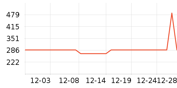 С�ܿ��Ȼ���ʷ�۸�