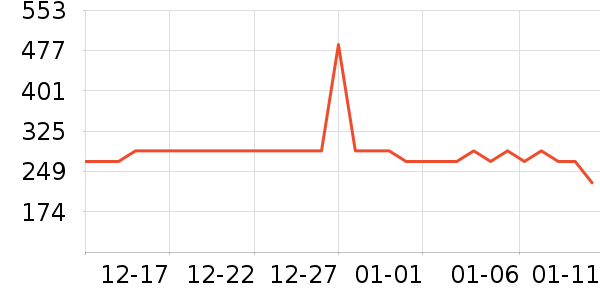 С�ܿ��Ȼ���ʷ�۸�