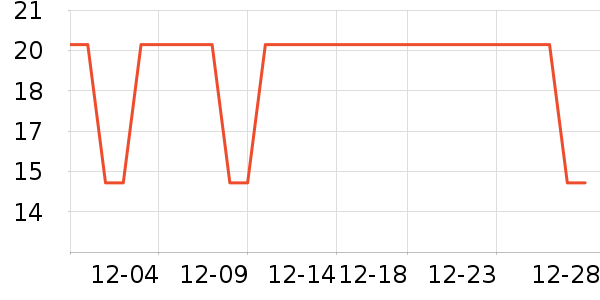 Ŧ��������������ʷ�۸�