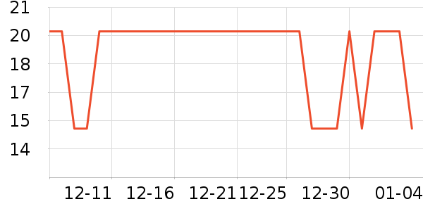 Ŧ��������������ʷ�۸�