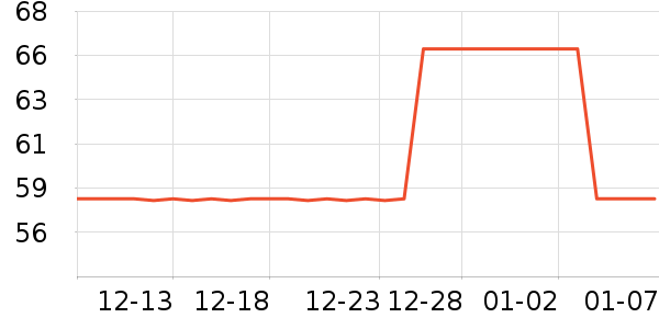 �ۼ���๤����ʷ�۸�