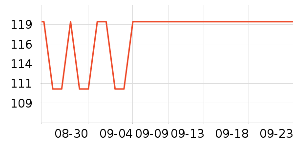 ����������/��ϯ��ʷ�۸�