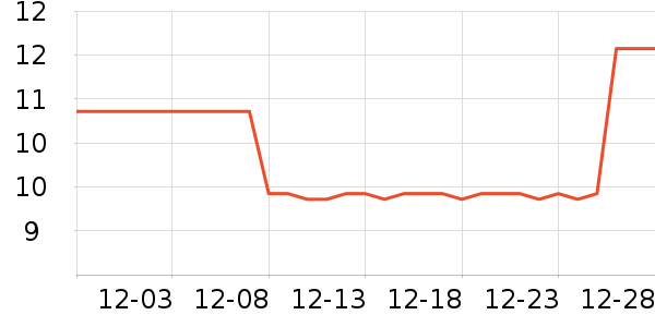 İ�ϻ���������ʷ�۸�