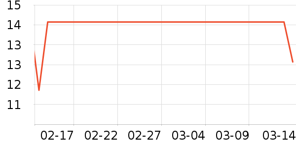 �߽�˿��������ʷ�۸�