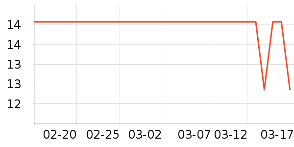 �߽�˿��������ʷ�۸�