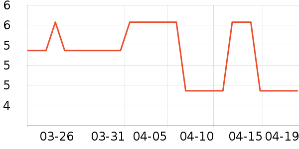 ������ζ�決ԭ����ʷ�۸�