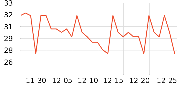 ȸ���Ż�����ˮ��ʷ�۸�