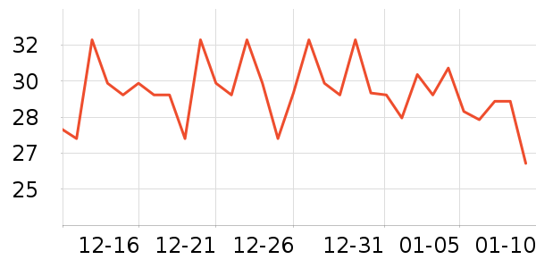 ȸ���Ż�����ˮ��ʷ�۸�