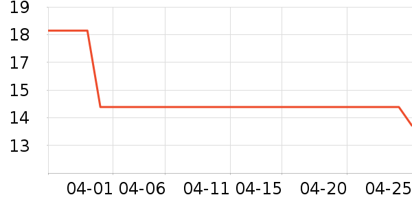 �۽�/����/������ʷ�۸�