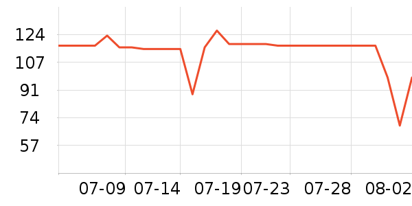 ����˯��/�Ҿӷ���װ��ʷ�۸�