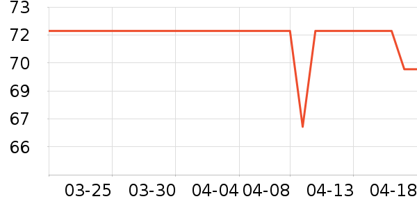 ������ŮʽT����ʷ�۸�