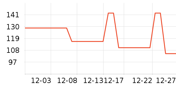 �ܼ��ȴ�����ʷ�۸�