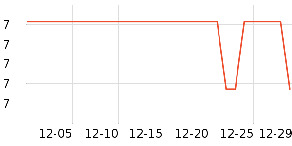 ����ʪ����ʷ�۸�