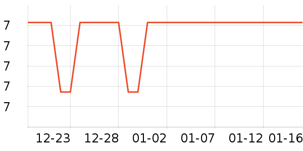 ����ʪ����ʷ�۸�