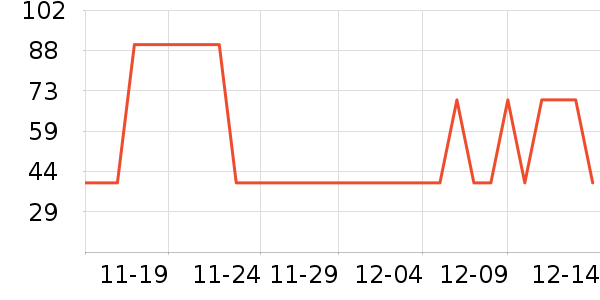 ���ֱ���ʷ�۸�