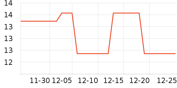 ����ԡ����Ʒ��ʷ�۸�