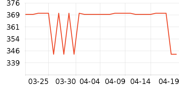Ұ�����޵綯/ң��/����/���������ʷ�۸�