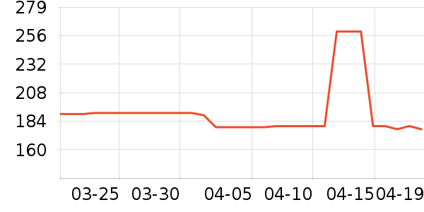 ���ֱ�Ӥ���̷���ʷ�۸�