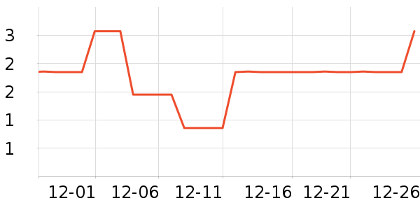 �͸�����������ʷ�۸�