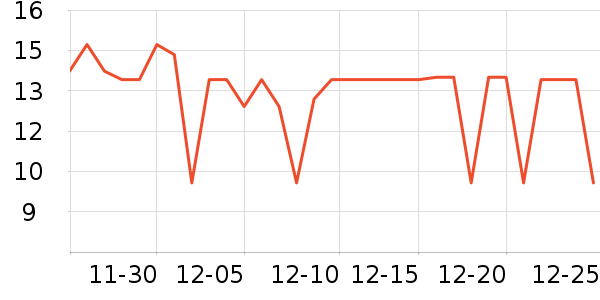 ��ʦ��������ʳ��ʷ�۸�