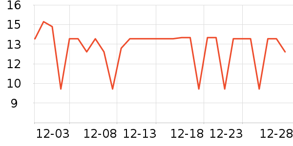 ��ʦ��������ʳ��ʷ�۸�