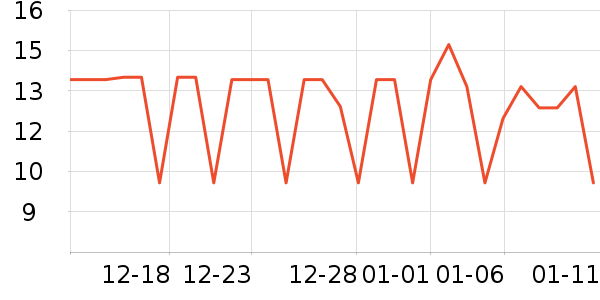 ��ʦ��������ʳ��ʷ�۸�