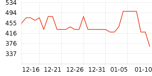 ������������ʷ�۸�