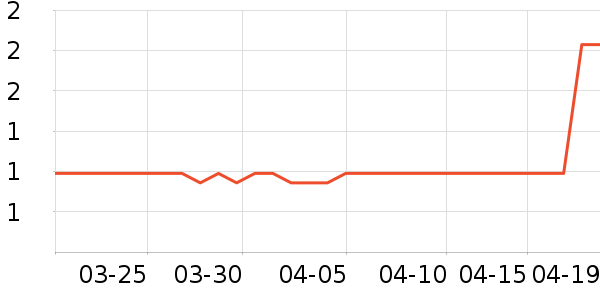 �칫�ľ���ʷ�۸�