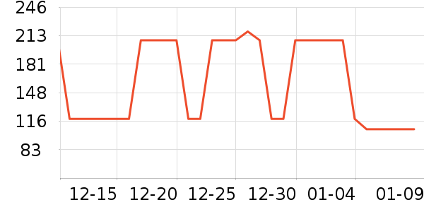 auratic��/��/����ʷ�۸�