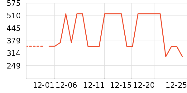 ����ȡů����ʷ�۸�