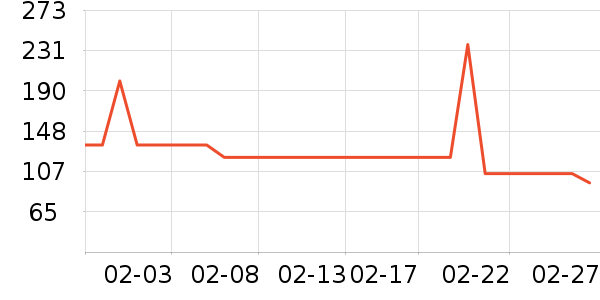 ������ʳ������ʷ�۸�