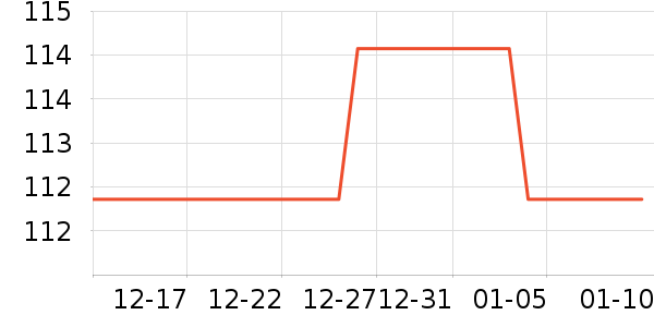 ������ʷ�۸�