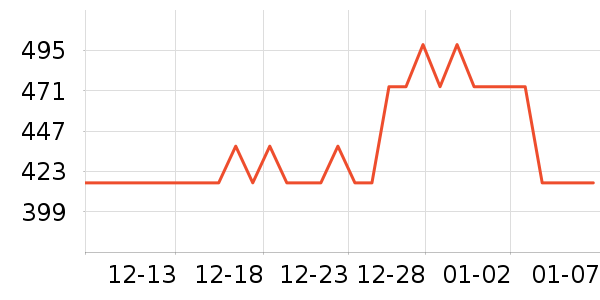 Ұ������޹������ʷ�۸�