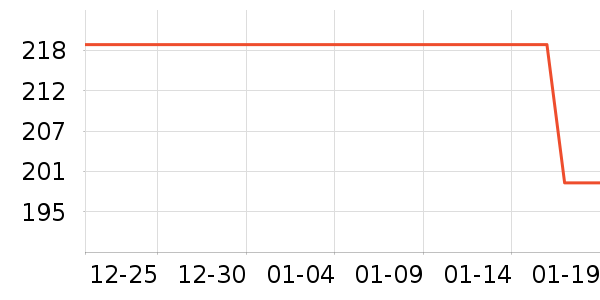 ��˶������ʷ�۸�