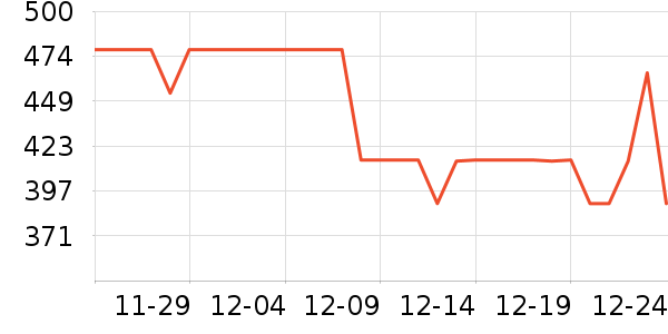 ��־/�ڿ���ʷ�۸�