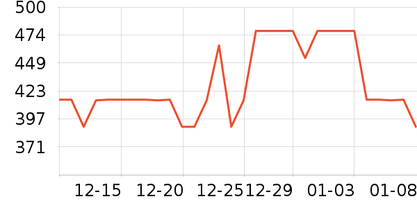 ��־/�ڿ���ʷ�۸�