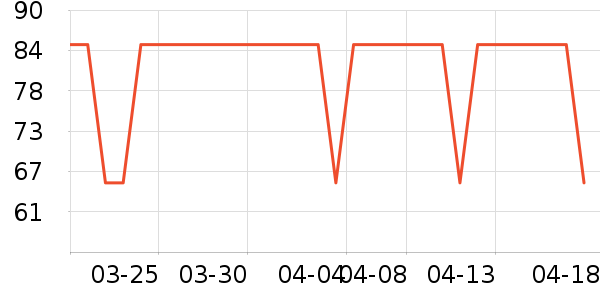 ʨ��������ʷ�۸�