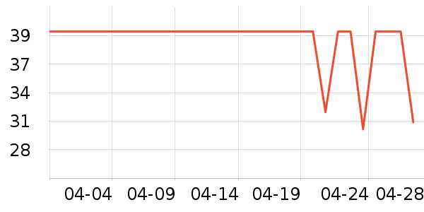 �������������ͯ���¿���ʷ�۸�