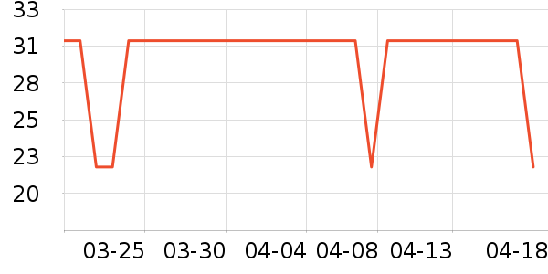 ���ּ�����ʷ�۸�