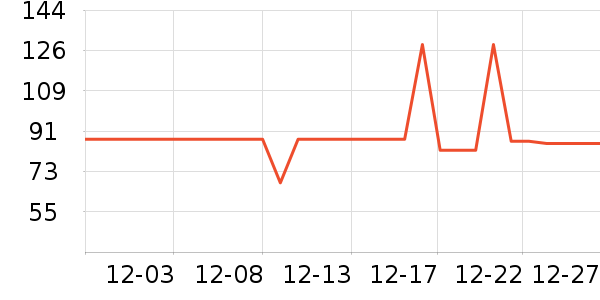 ��̬�Ʊ�Я/�ƶ���Դ��ʷ�۸�