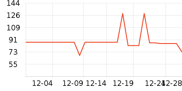 ��̬�Ʊ�Я/�ƶ���Դ��ʷ�۸�