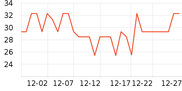 ����������������Ʒ��ʷ�۸�