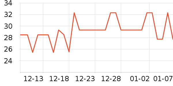 ����������������Ʒ��ʷ�۸�