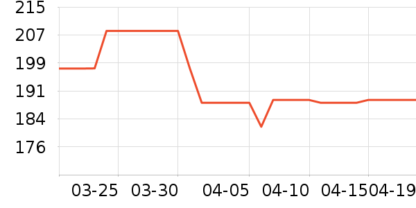 ƃ������Ĥ������ʷ�۸�