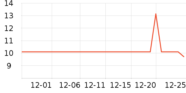 ��ѽ����ֽ/�ֹ�DIY��ʷ�۸�