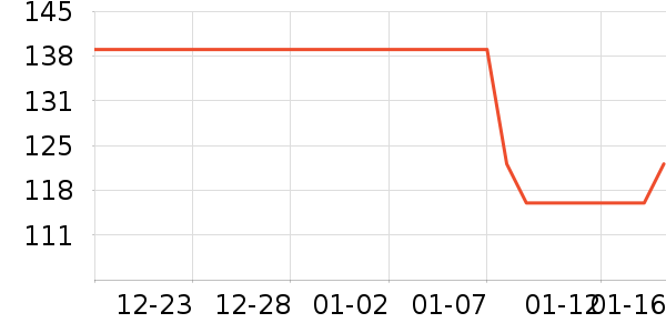 ��˾����Ĥ������ʷ�۸�