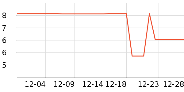 �Ѱ��ֵ�����ʷ�۸�