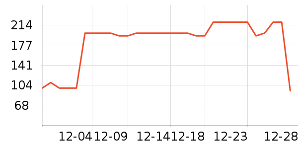 �������廤����װ��ʷ�۸�
