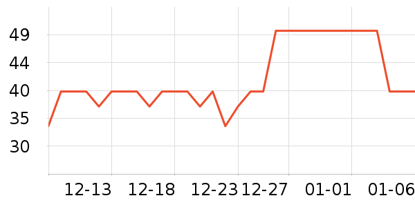 ��ŵ����ױˢ��ʷ�۸�