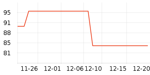 �����Ƽ�DVD���岥������ʷ�۸�